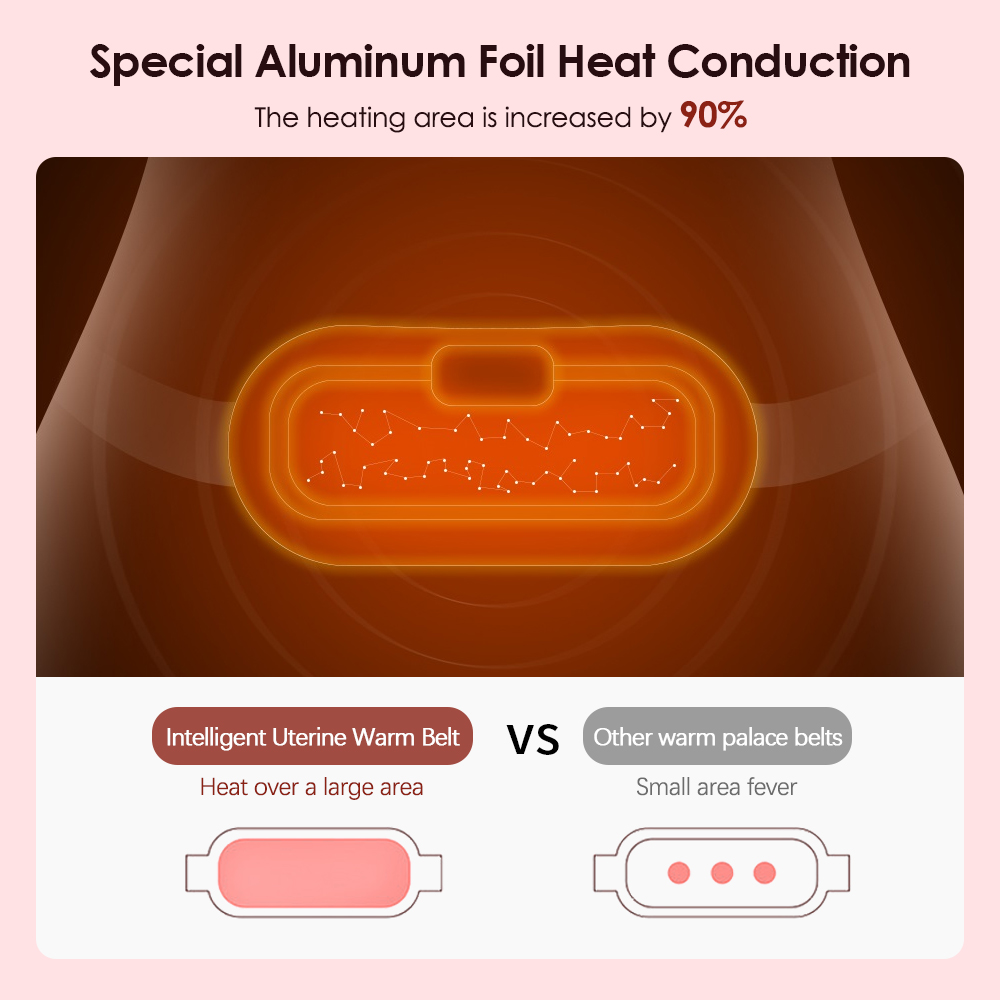 Epic Portable & Versatile Electric Heating Belt Vibration Option